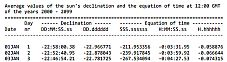 Declination & EoT